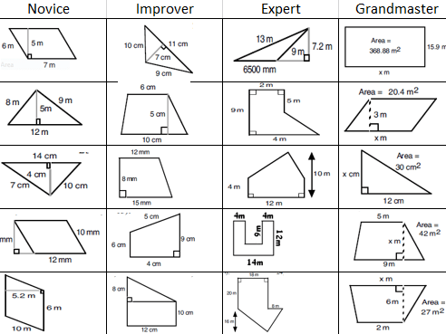 Area Of Rectangles, Triangles, Parallelograms And Trapeziums