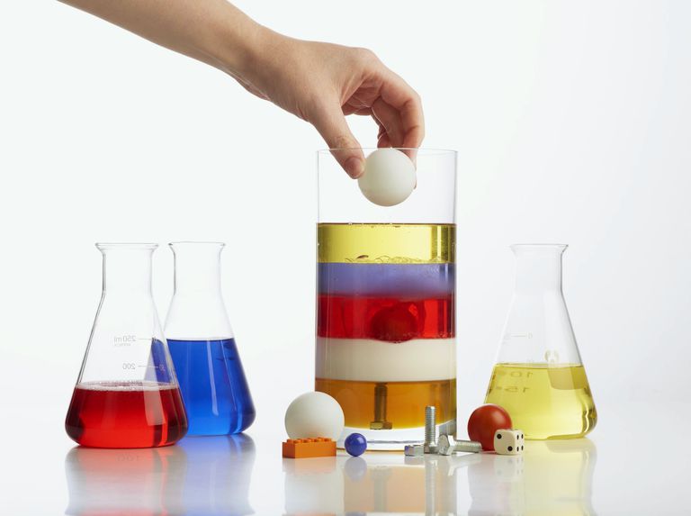 How To Calculate Density