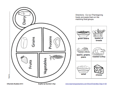 Free Food Group Plate Printable