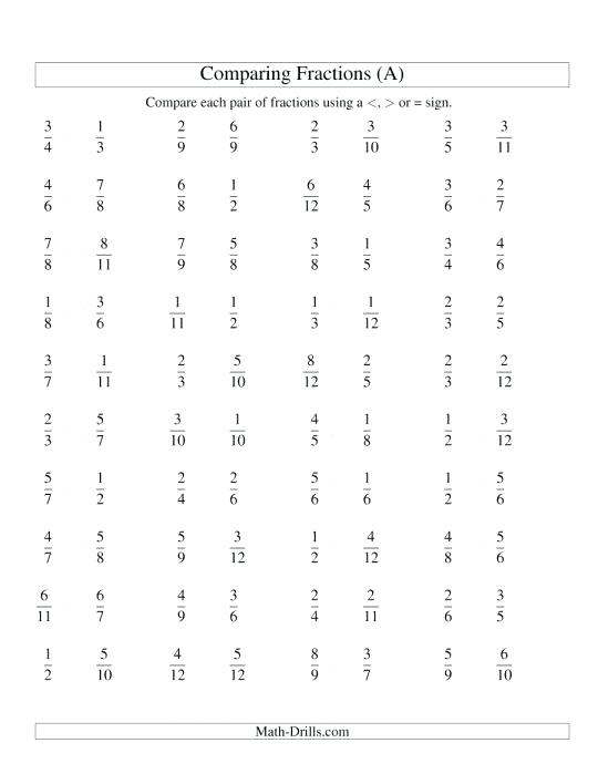 Fractions With Variables Worksheets Simplifying Complex Fractions