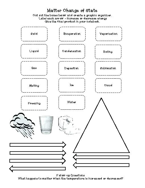 Free Printable States Of Matter Worksheets