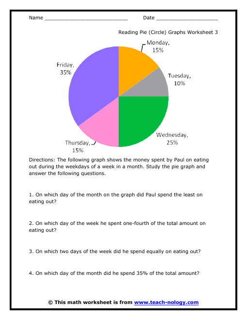 Printables  Pie Graph Worksheets  Joomsimple Thousands Of