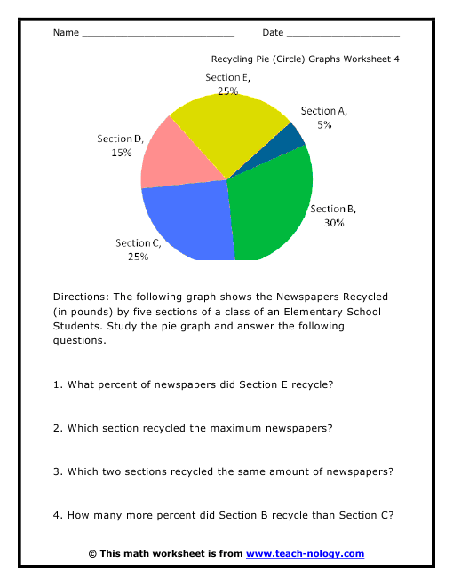 Printables  Pie Graph Worksheets  Joomsimple Thousands Of