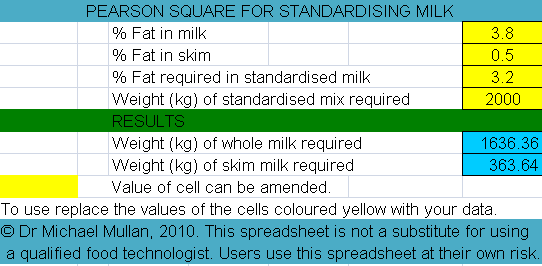 Download Pearson Square   Rectangle Spreadsheets