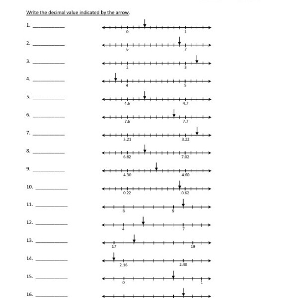 Sixth Grade Decimals On A Number Line Worksheet 05 â One Page