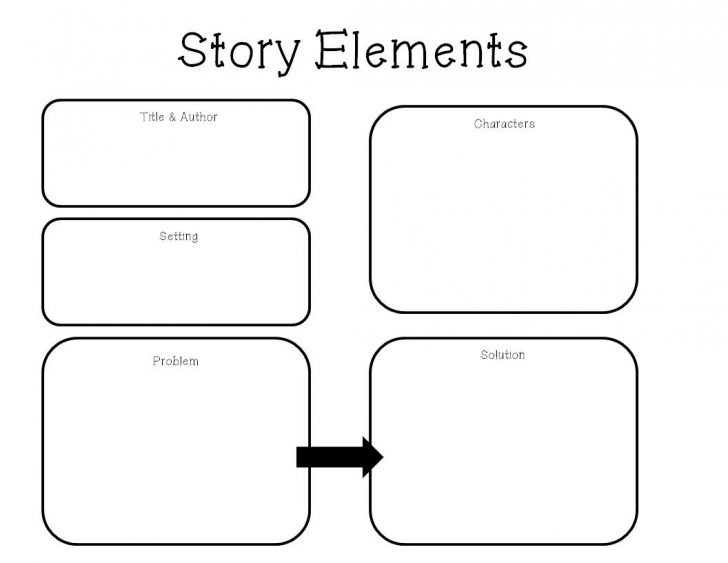 Worksheet Ideas ~ Story Elements Worksheets 2nd Grade Worksheet
