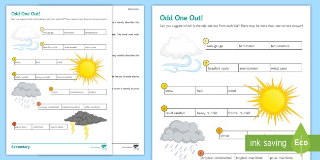 Weather And Climate  Odd One Out Worksheet   Worksheet